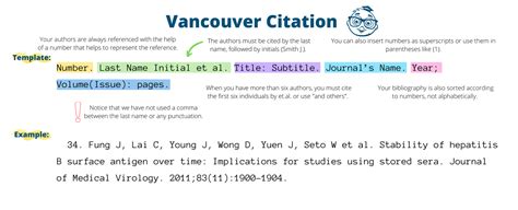 Free Vancouver Citation Generator [Updated for 2025]